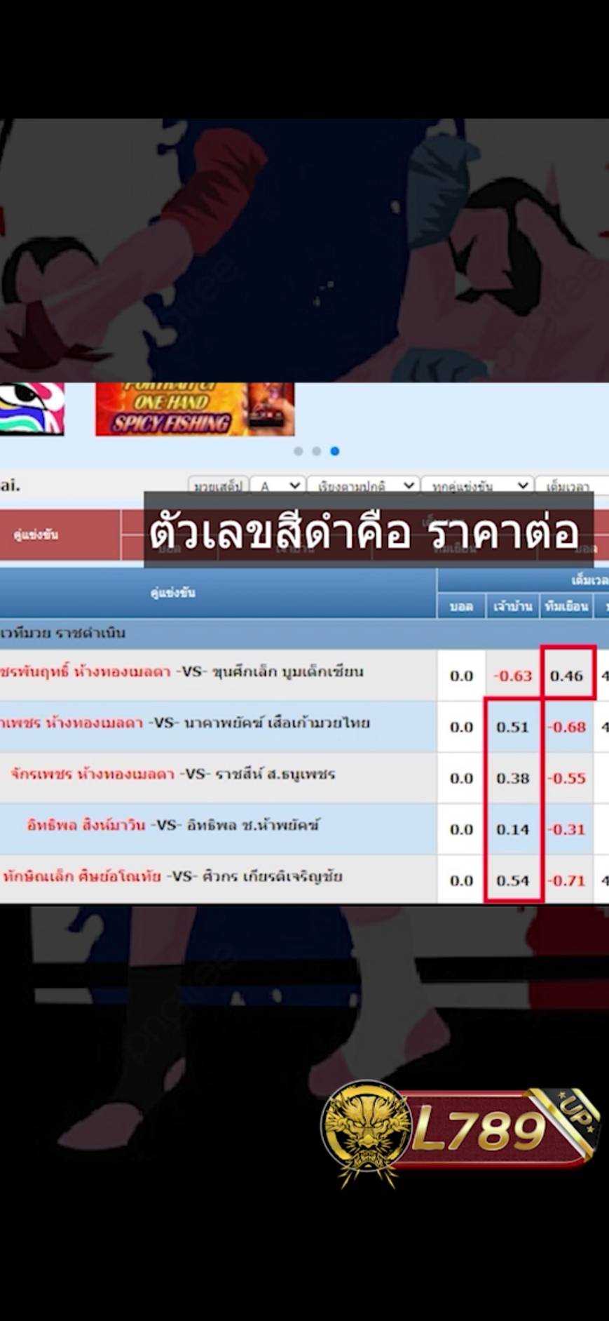 แทงมวย