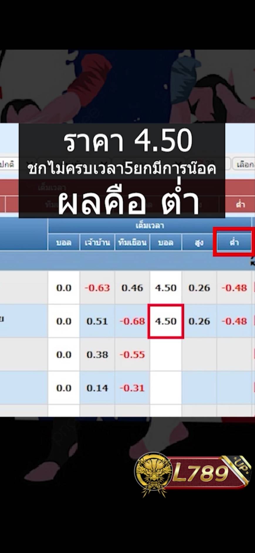 แทงมวย